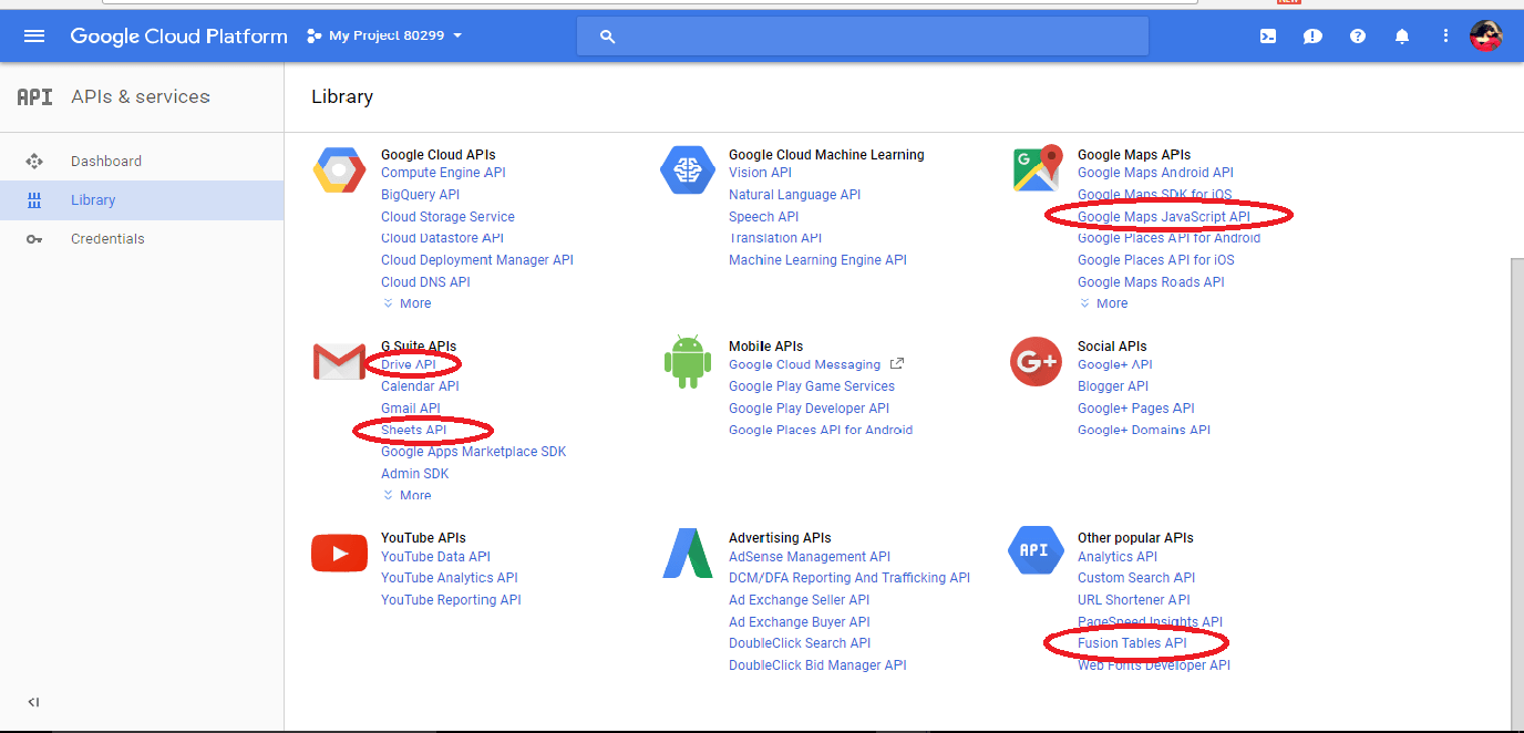 Image showing lists pf application of APIs.